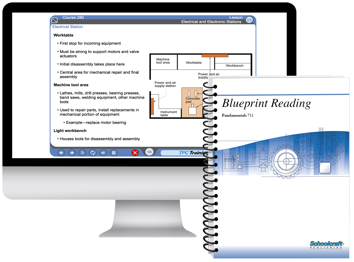 273 - TPC Online Demo