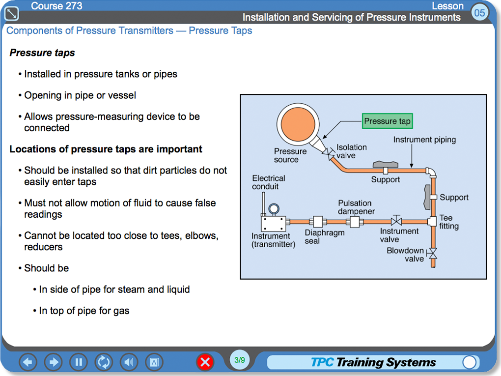 TPC Online