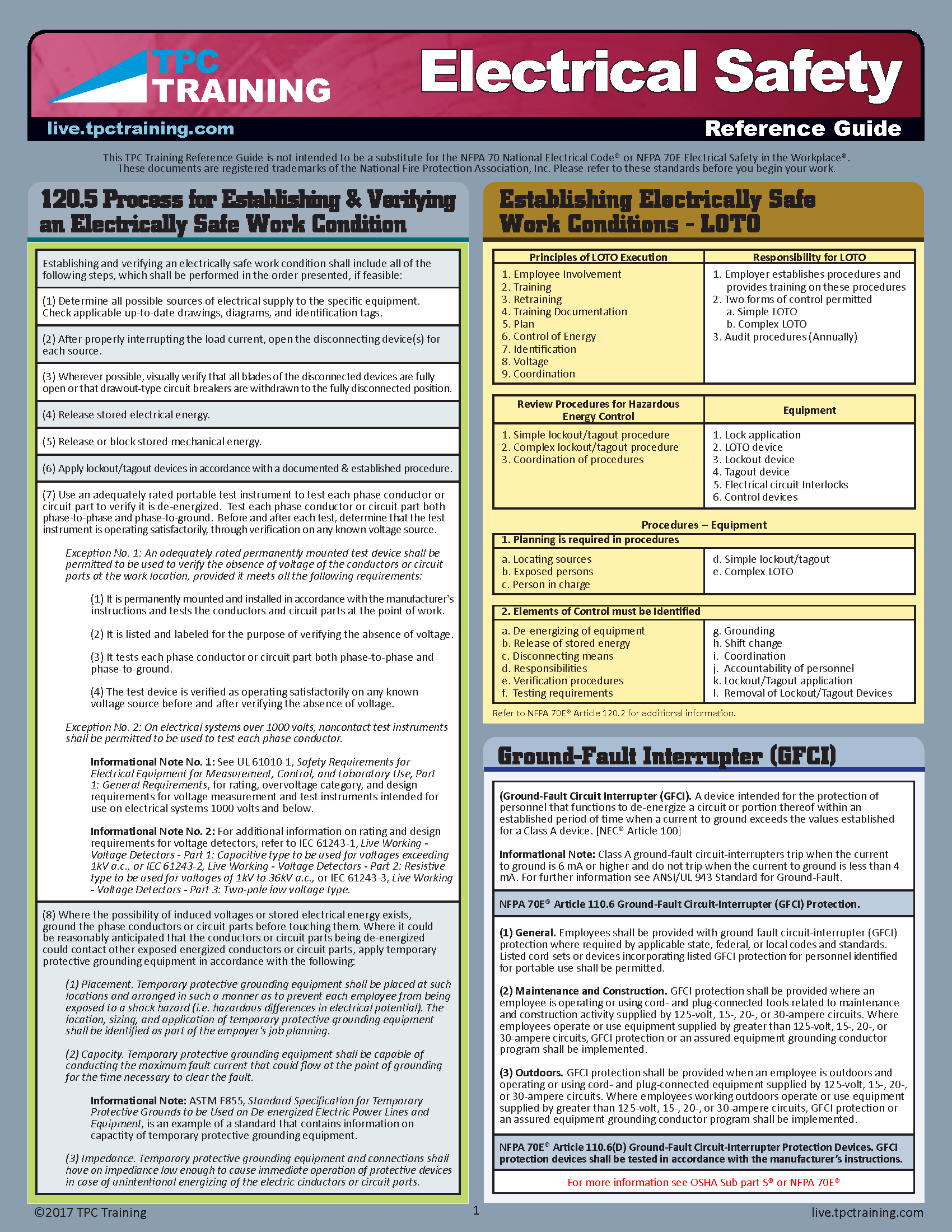 Electrical Safety Reference Guide