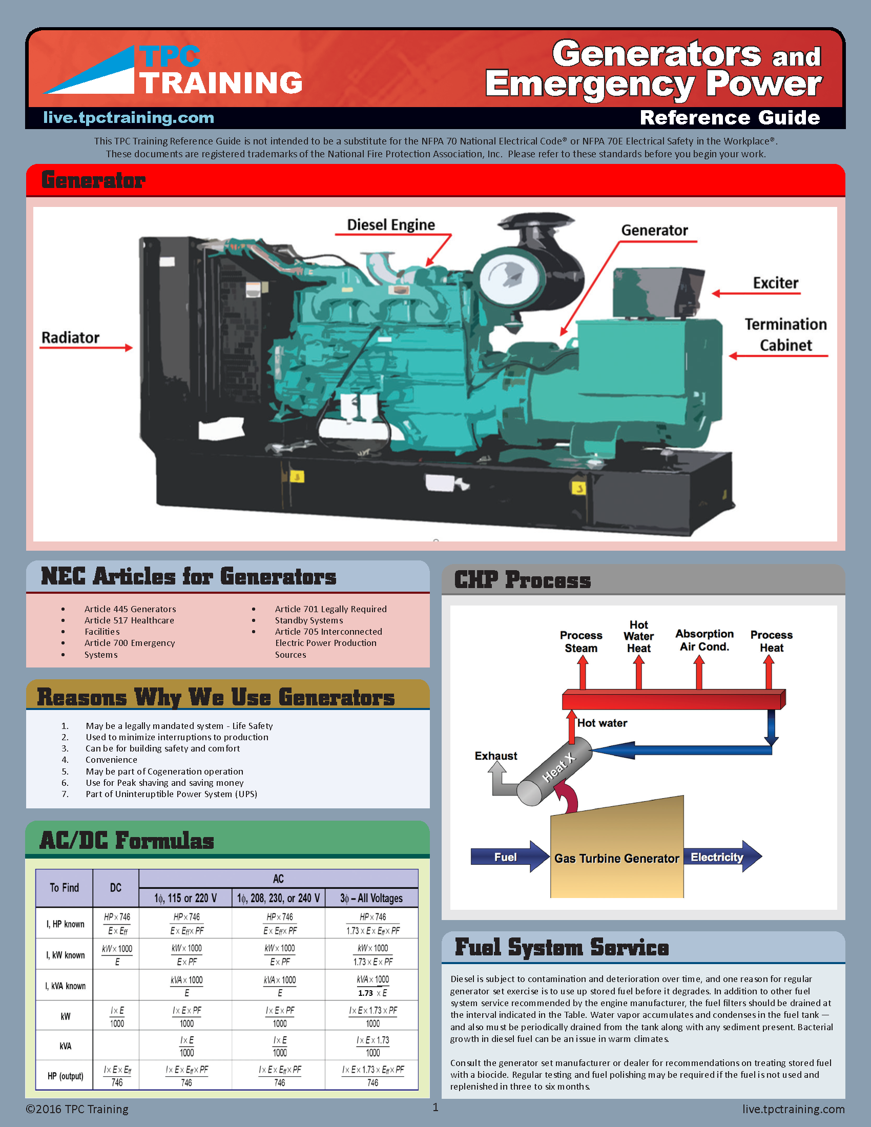 Generators and Emergency Power Quick Reference Guide