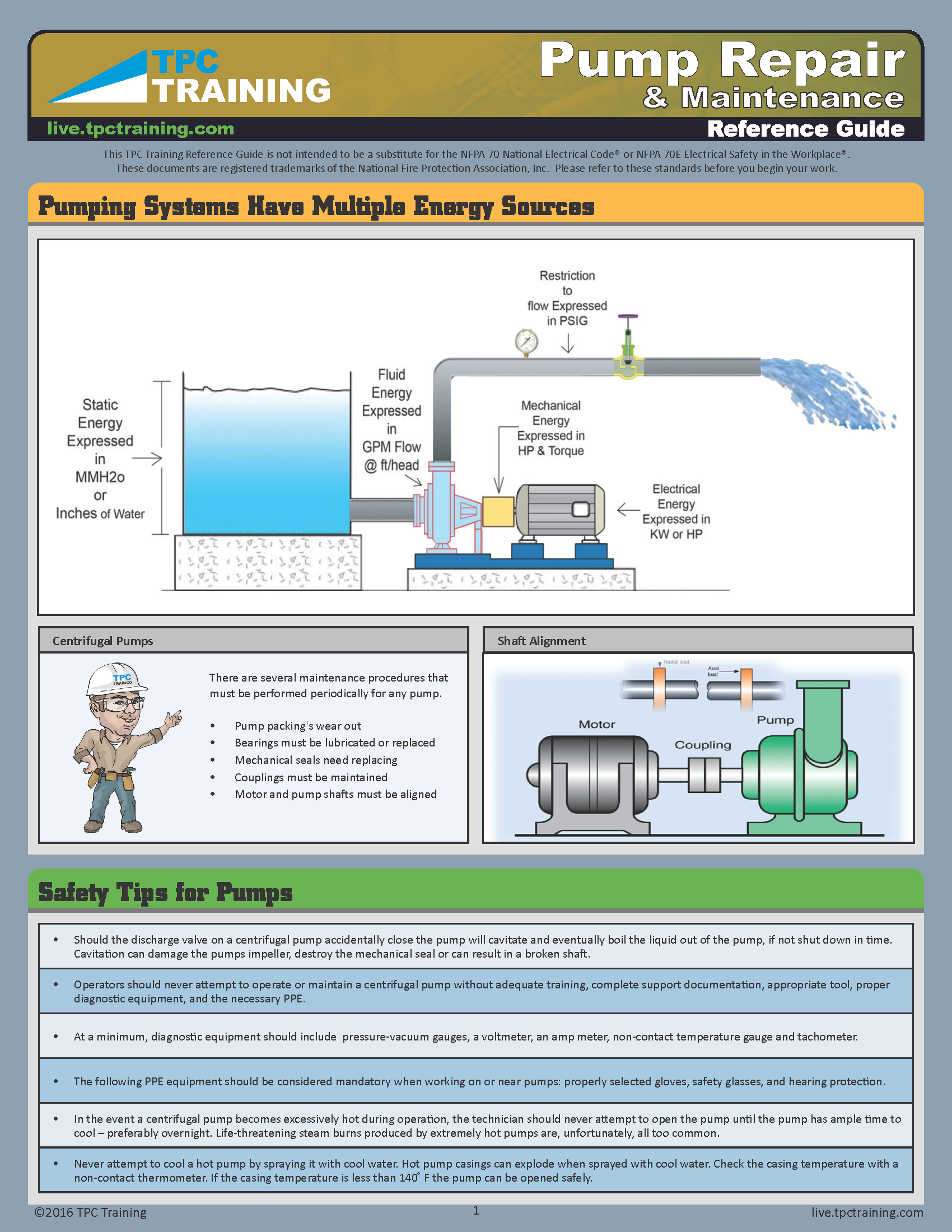 Pump Repair Reference Guide